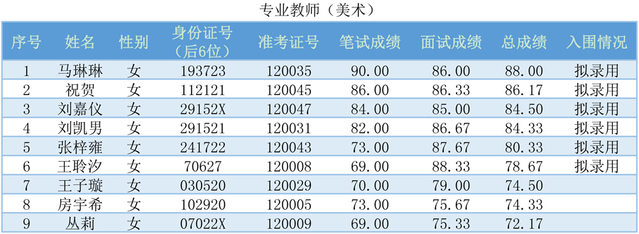 b736520dac3cd471f5218dfa8e43c640